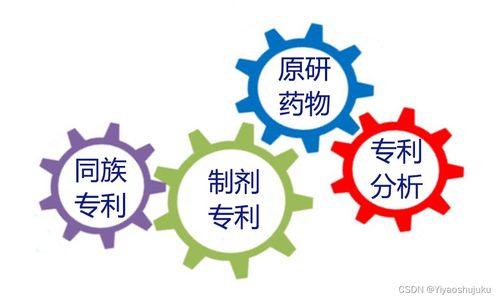 醫(yī)藥專(zhuān)利查詢網(wǎng)站推薦及信息咨詢服務(wù)指南